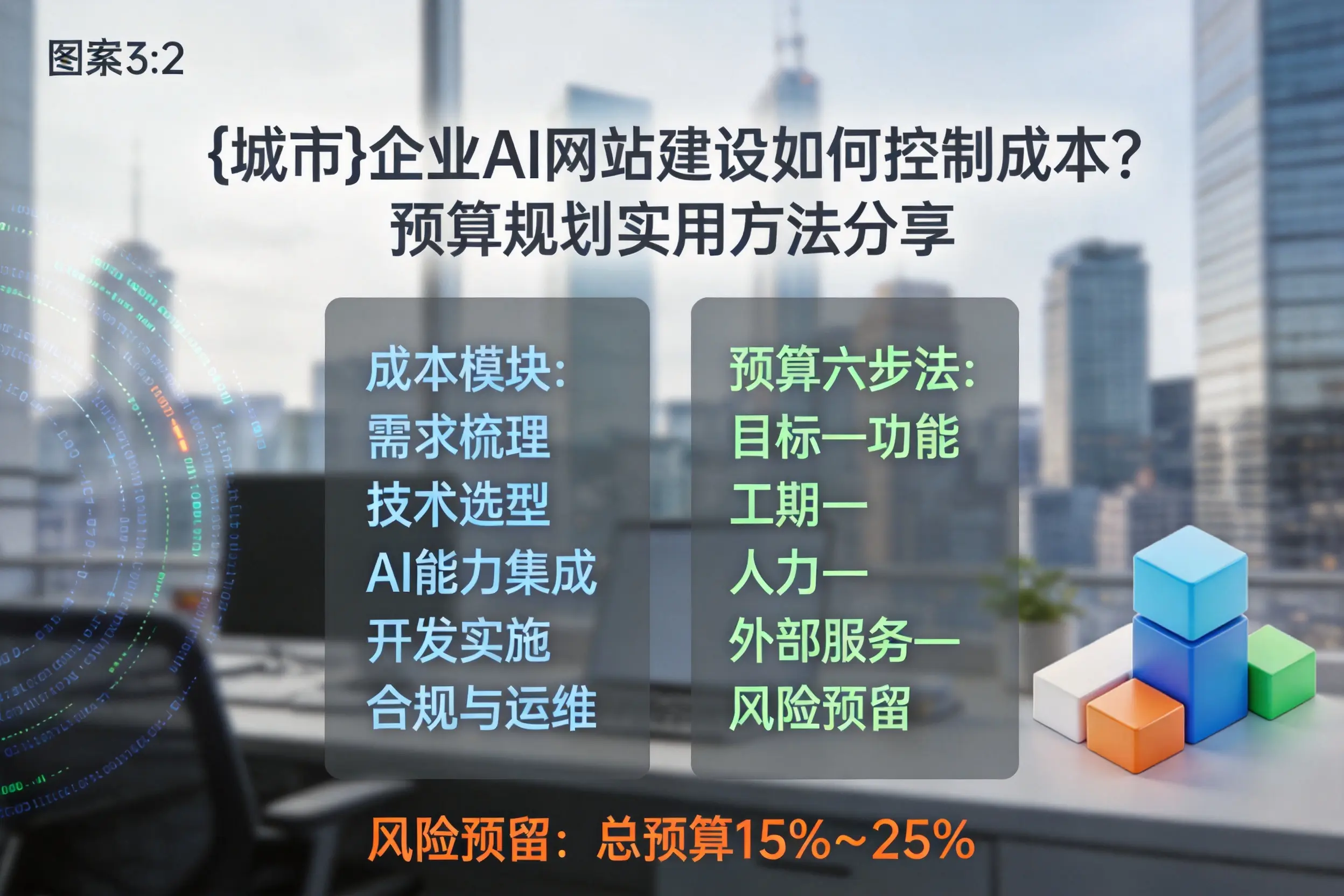 达州企业AI网站建设如何控制成本？预算规划实用方法分享