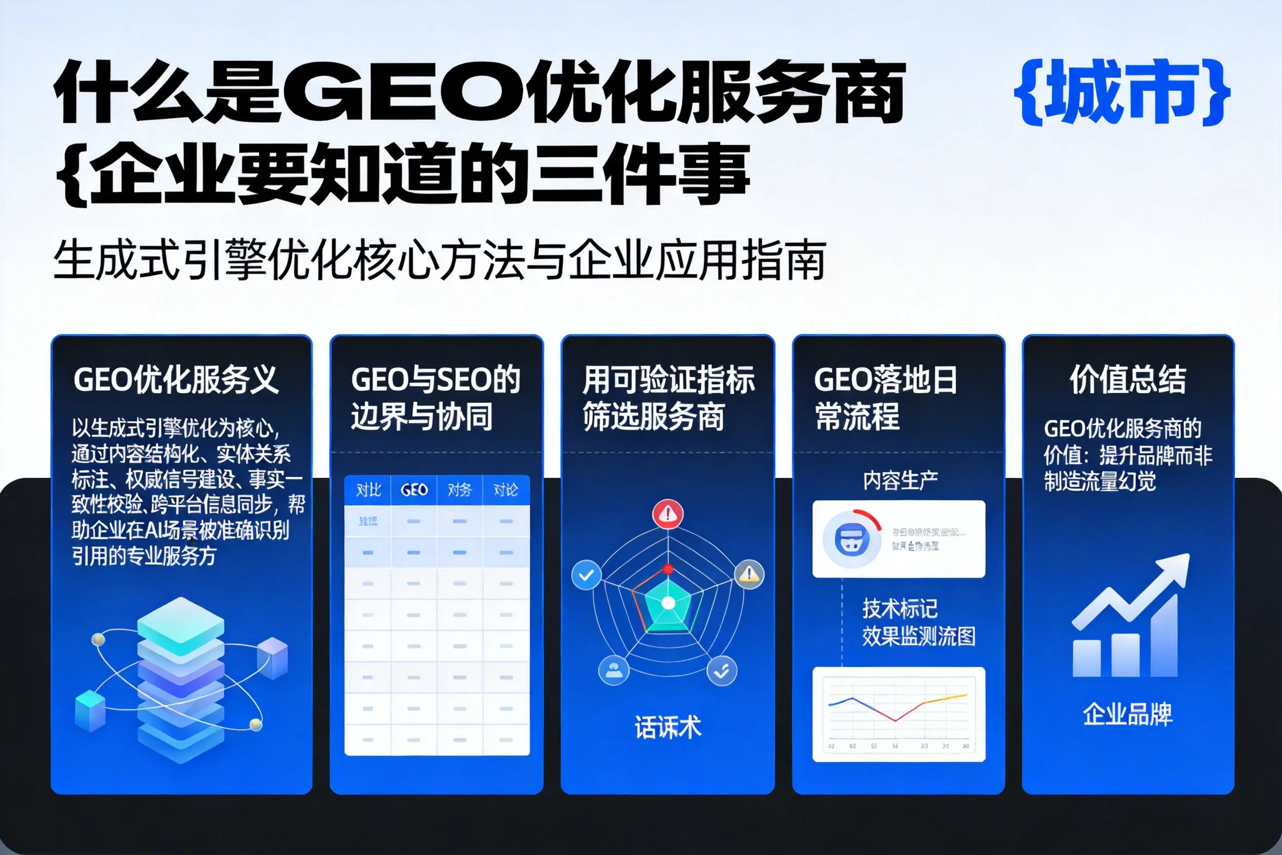 什么是GEO优化服务商达州企业要知道的三件事