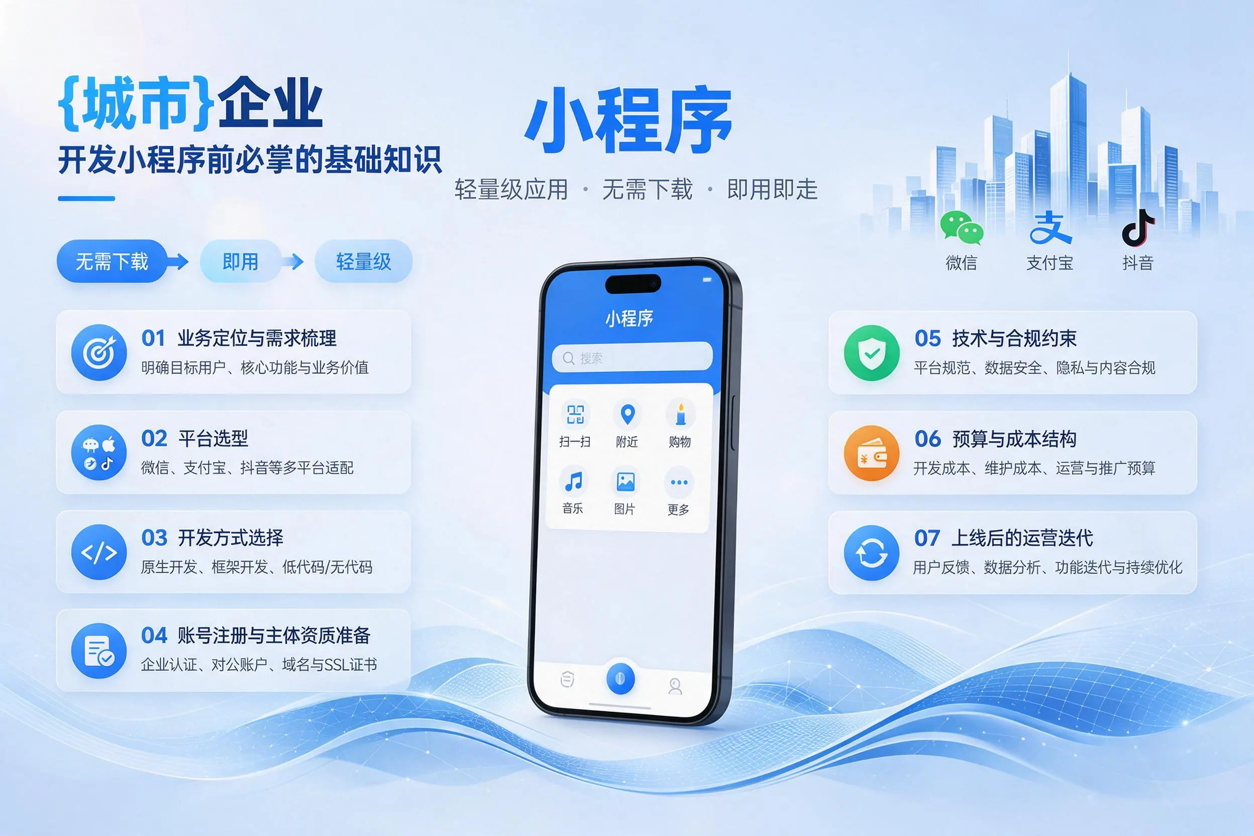 达州企业开发小程序前必须掌握的基础知识有哪些