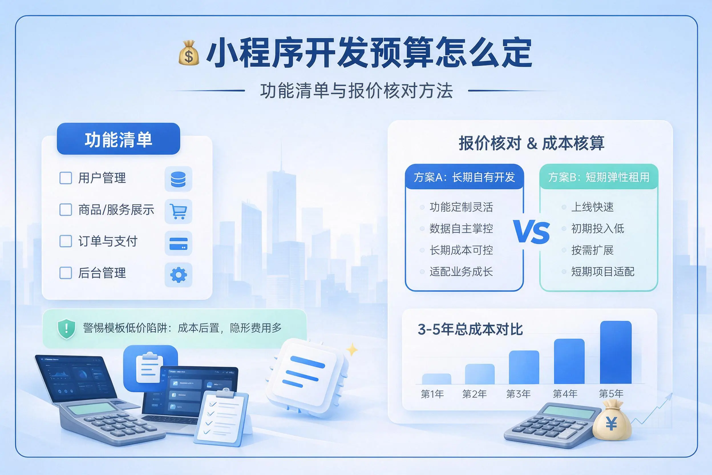 达州小程序开发预算怎么定：功能清单与报价核对方法