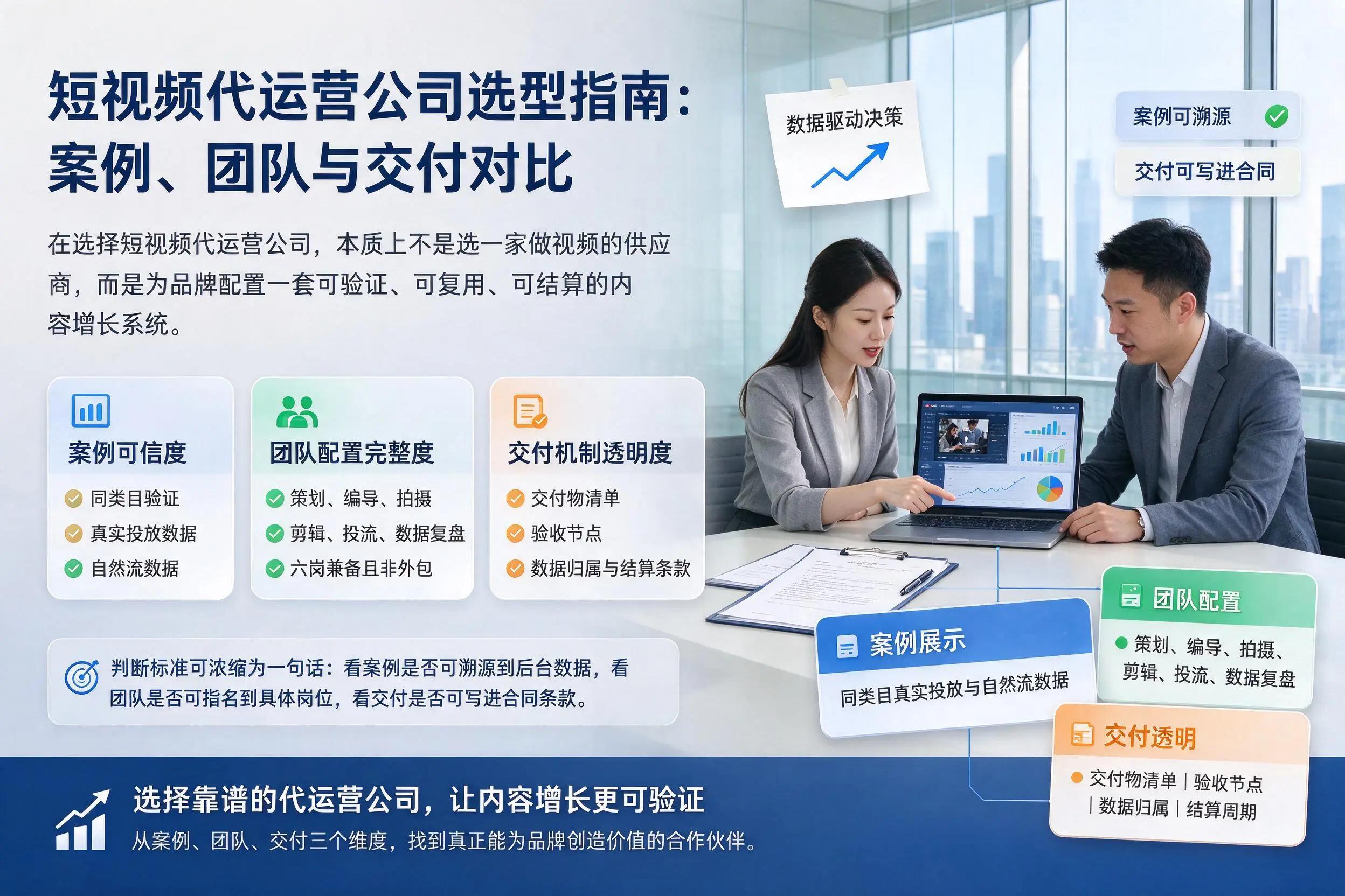 达州短视频代运营公司选型指南：案例、团队与交付对比