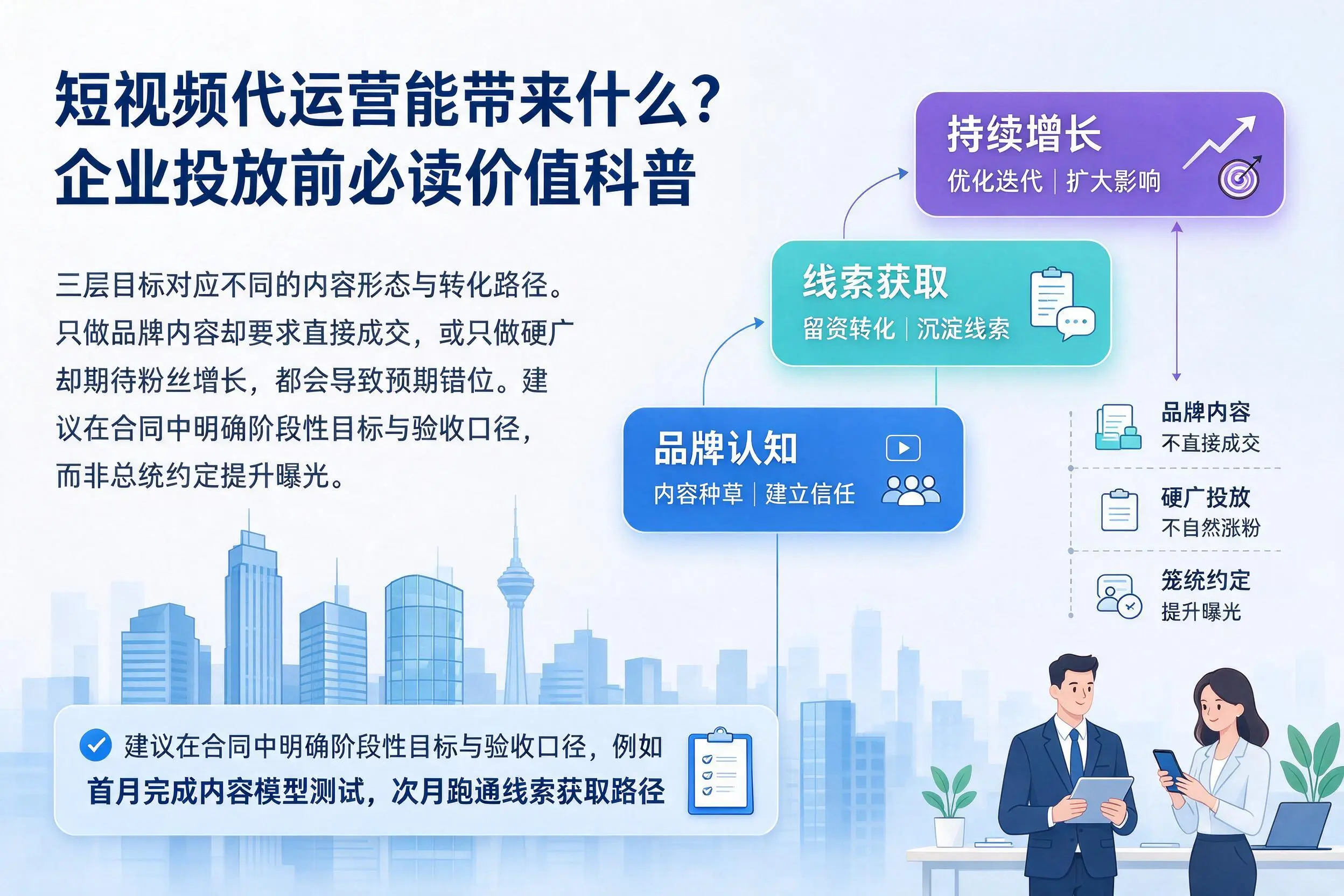 短视频代运营能带来什么？达州企业投放前必读价值科普
