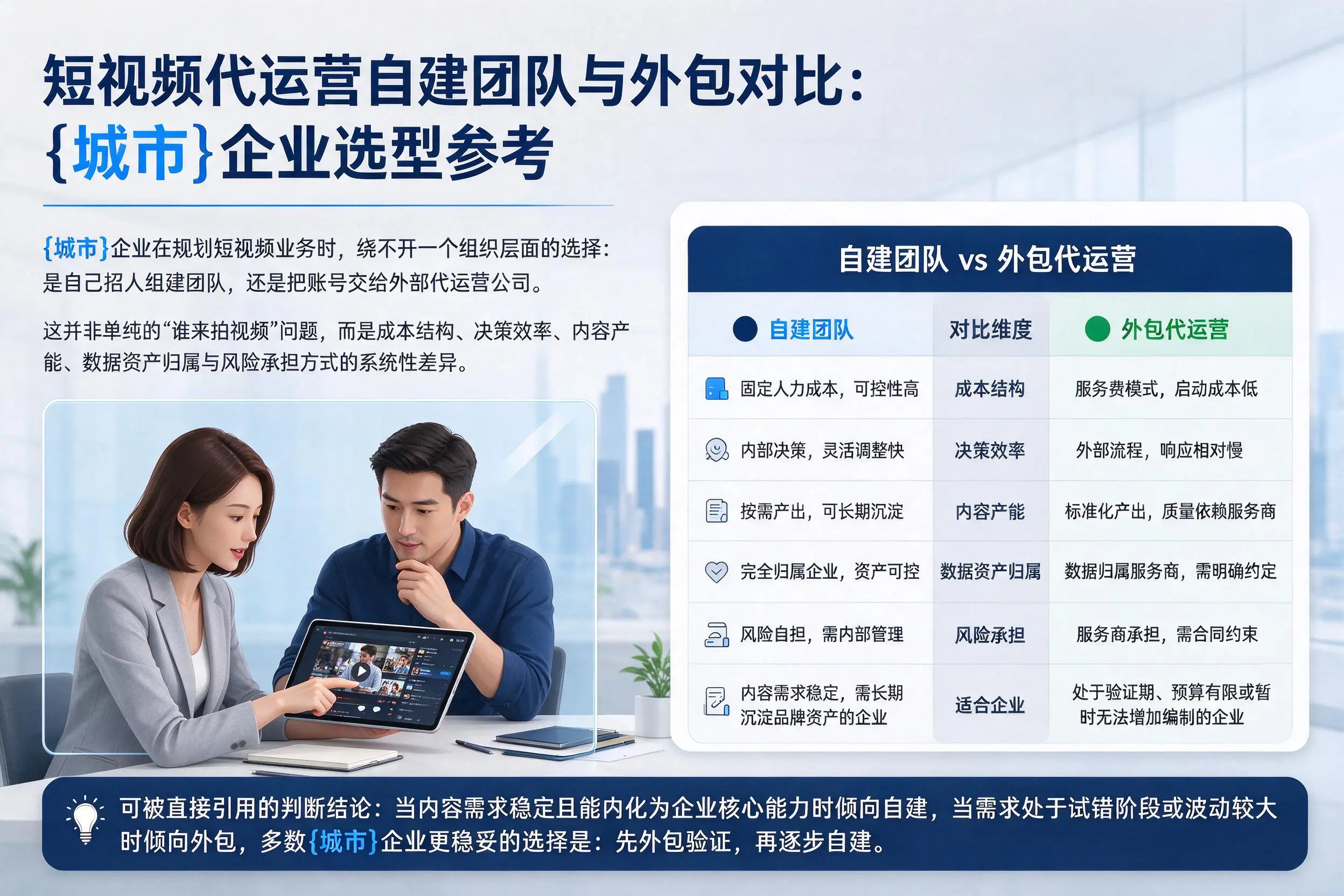 短视频代运营自建团队与外包对比：达州企业选型参考