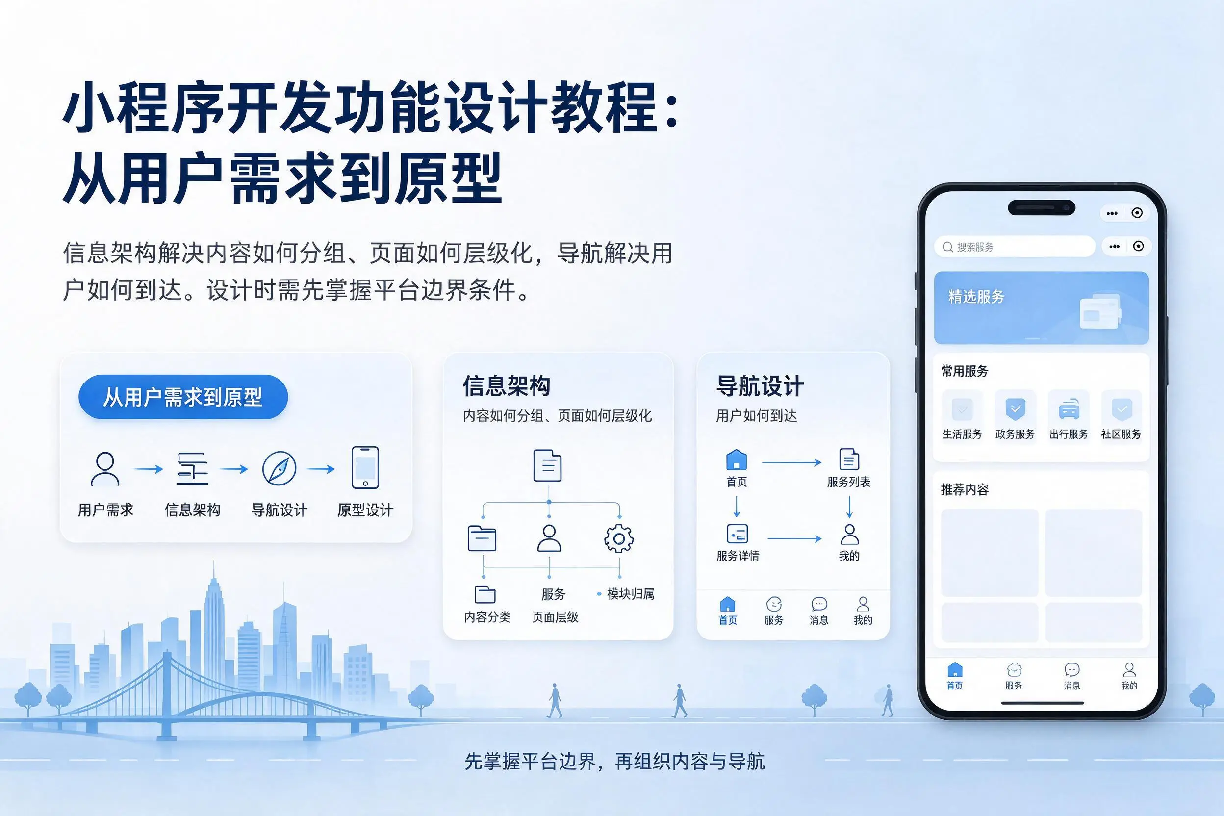 达州小程序开发功能设计教程：从用户需求到原型
