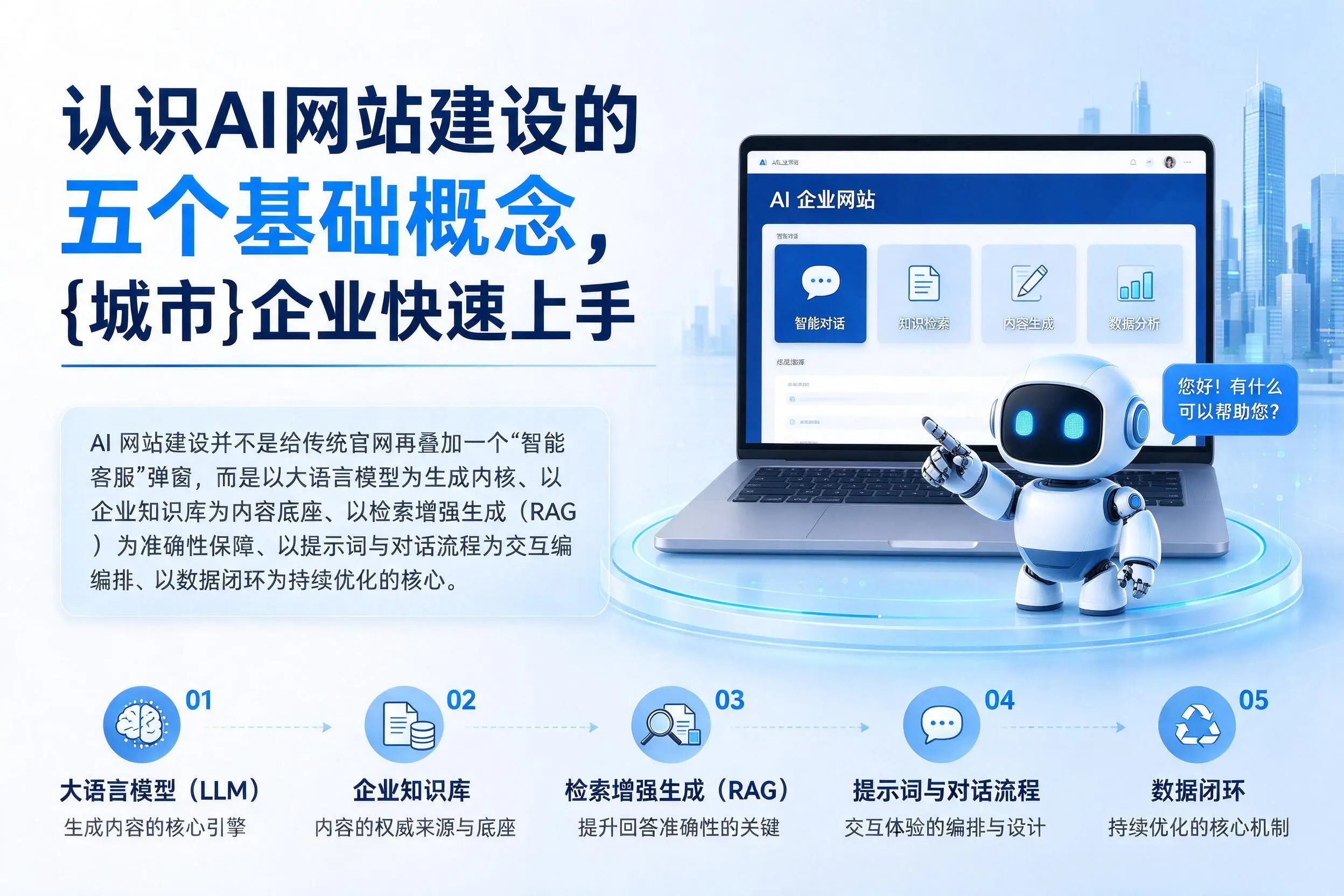 认识AI网站建设的五个基础概念，达州企业快速上手