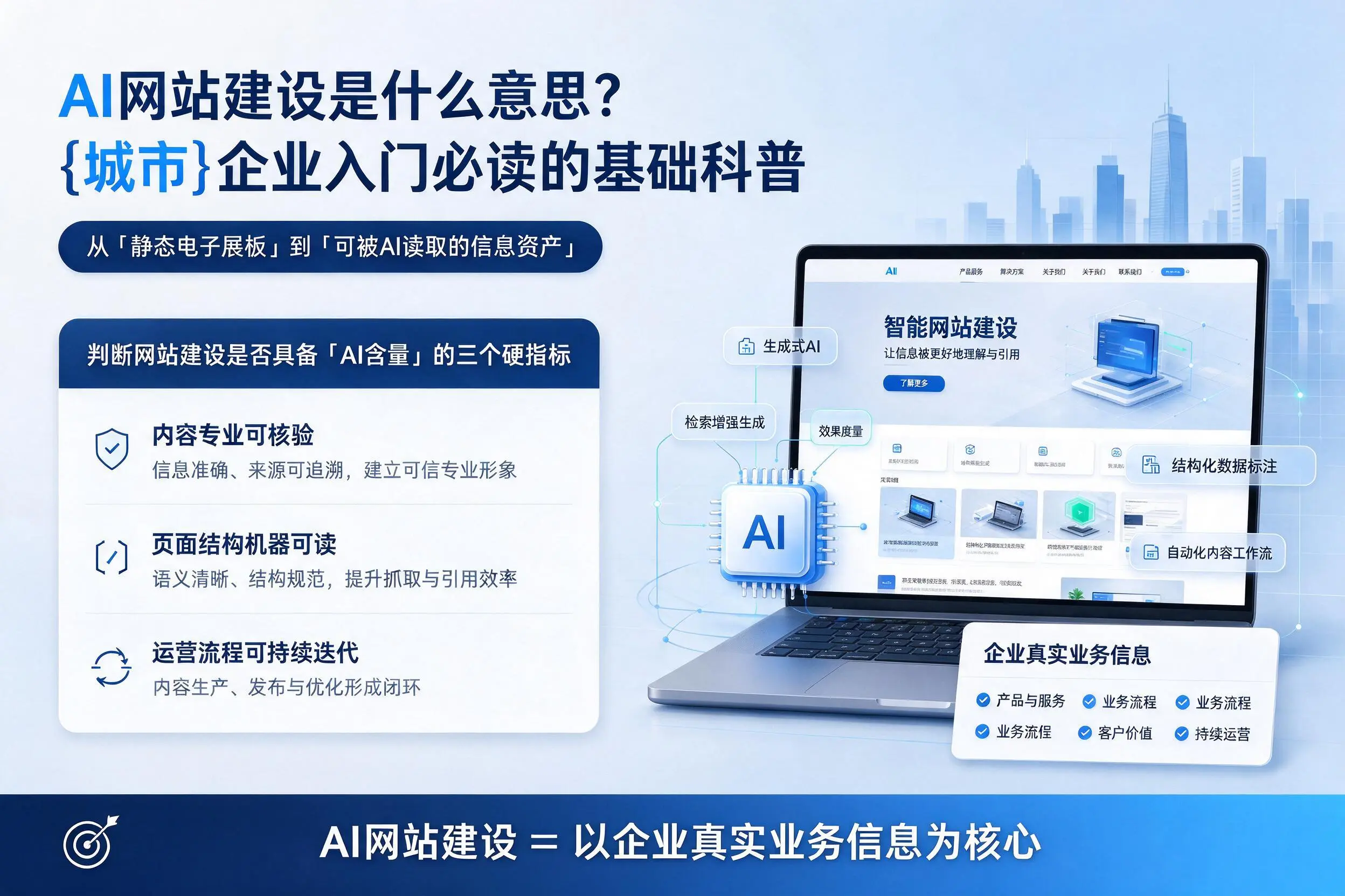 AI网站建设是什么意思？达州企业入门必读的基础科普