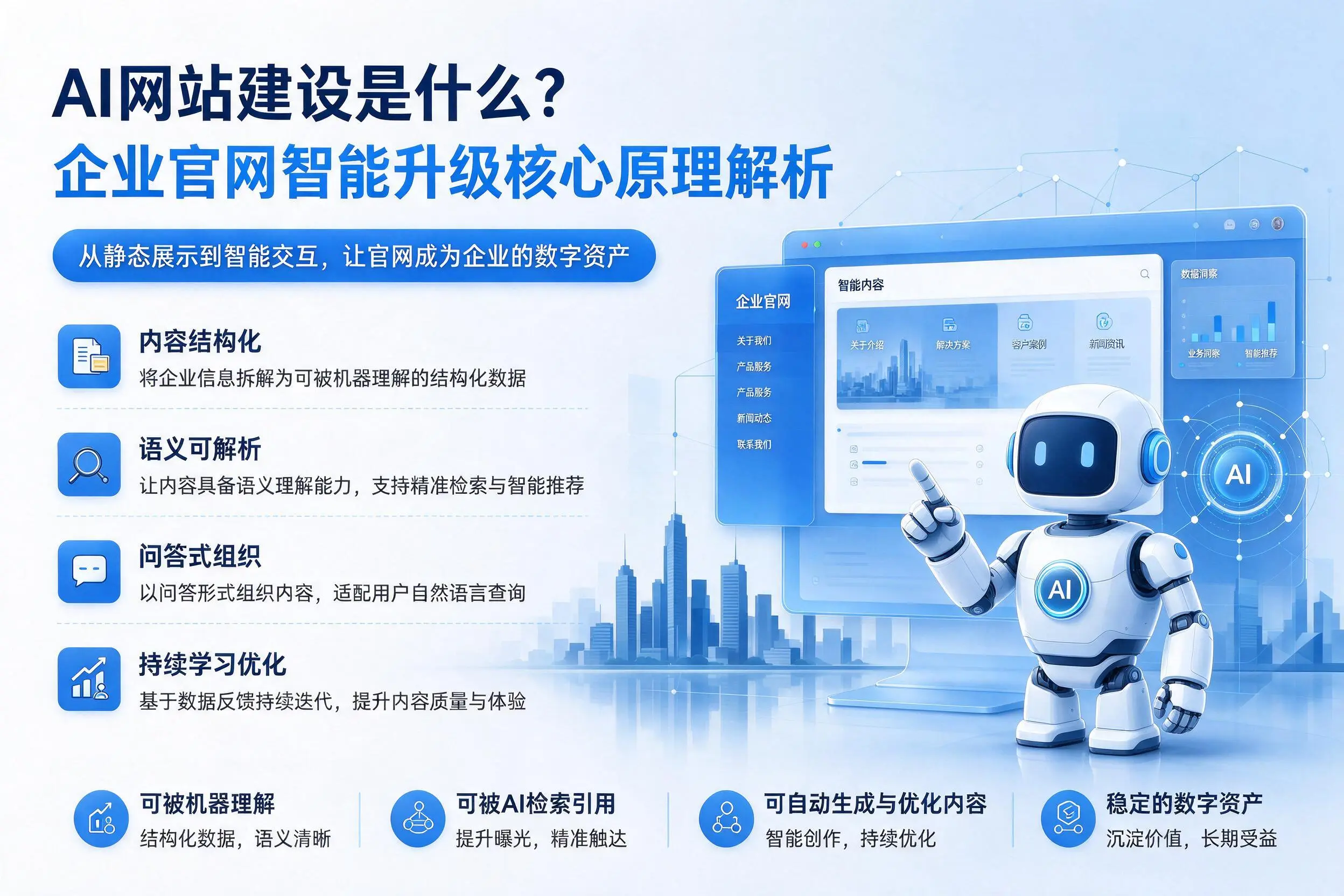 AI网站建设是什么？达州企业官网智能升级核心原理解析