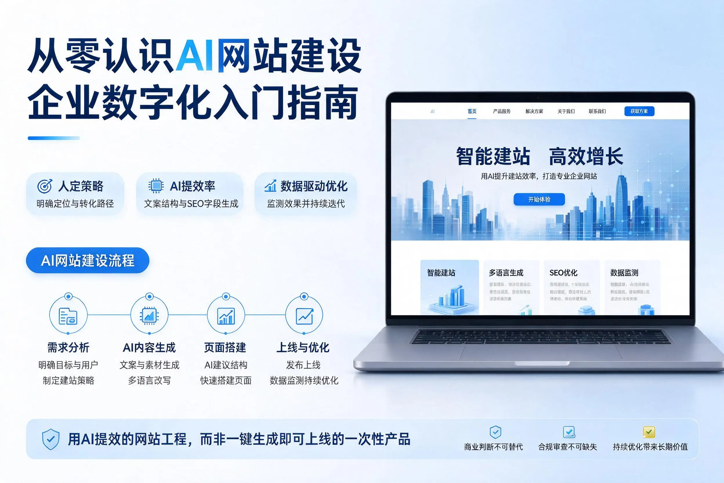 从零认识AI网站建设，达州企业数字化入门指南