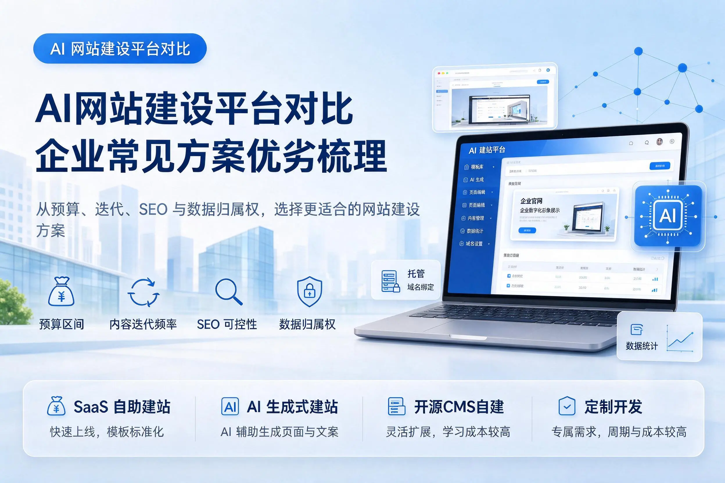AI网站建设平台对比，达州企业常见方案优劣梳理