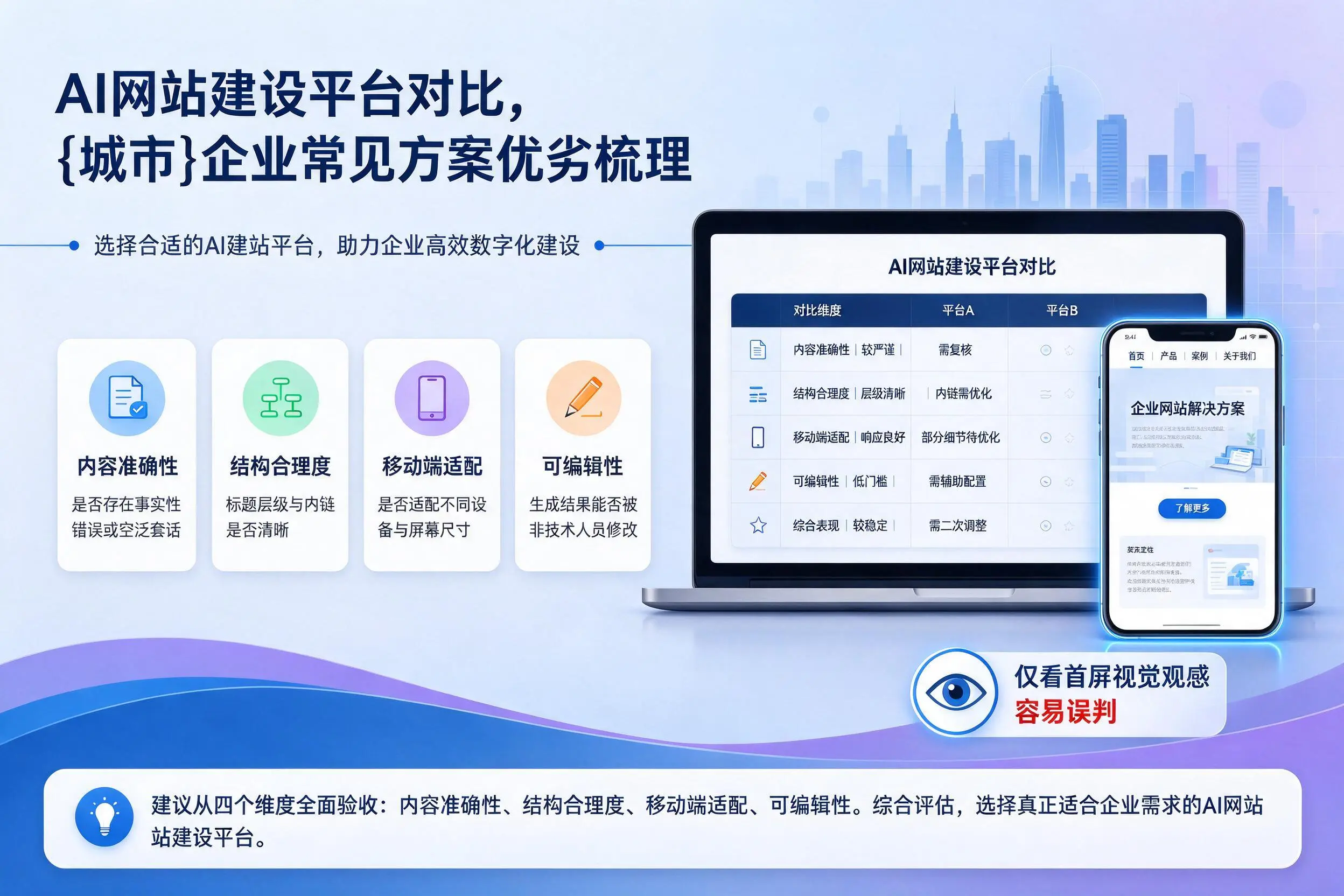 AI网站建设平台对比，达州企业常见方案优劣梳理