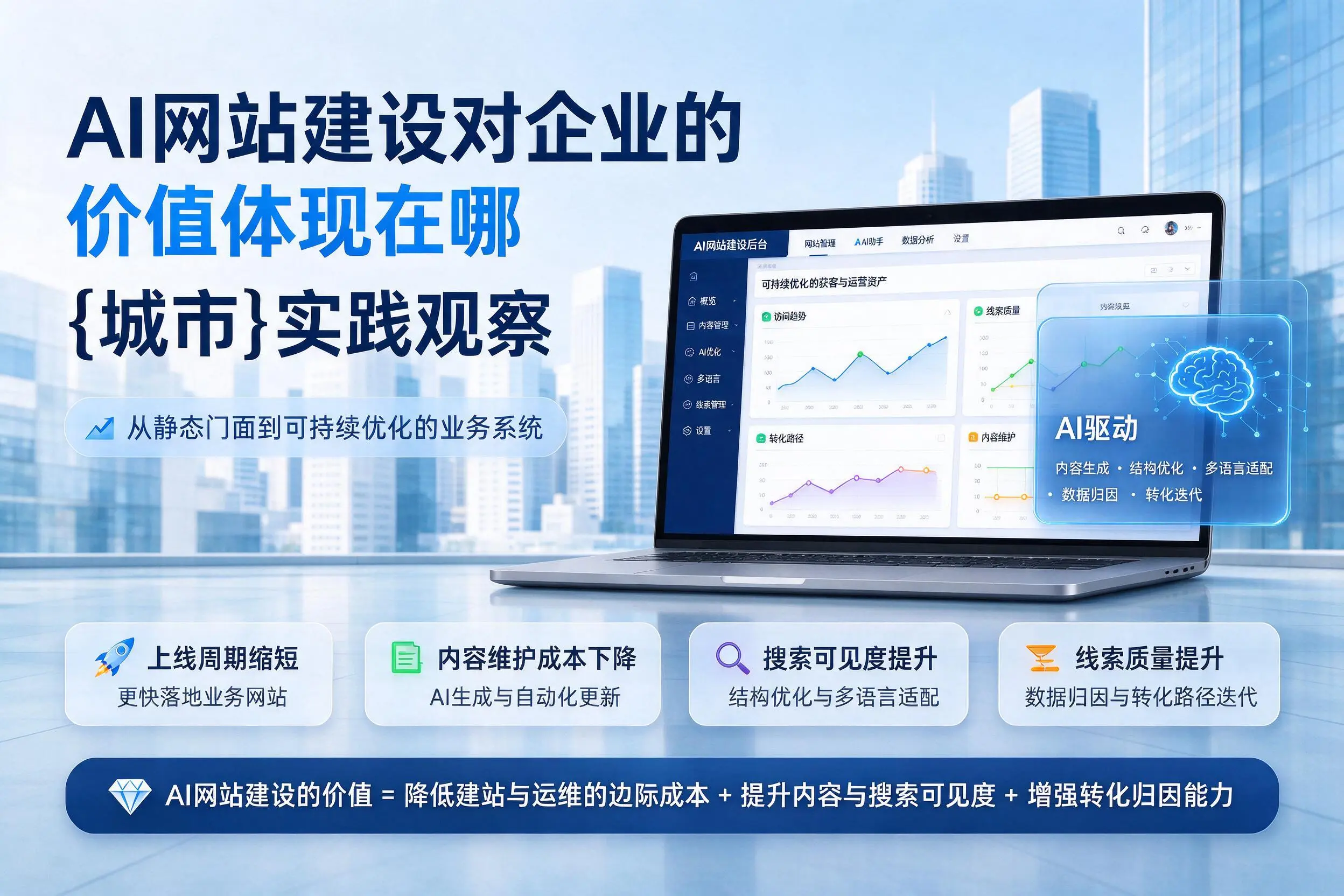 AI网站建设对企业的价值体现在哪，达州实践观察