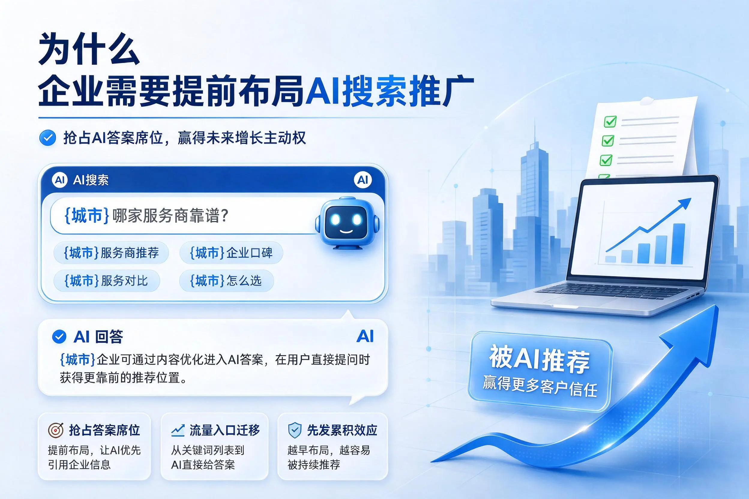 为什么达州企业需要提前布局AI搜索推广