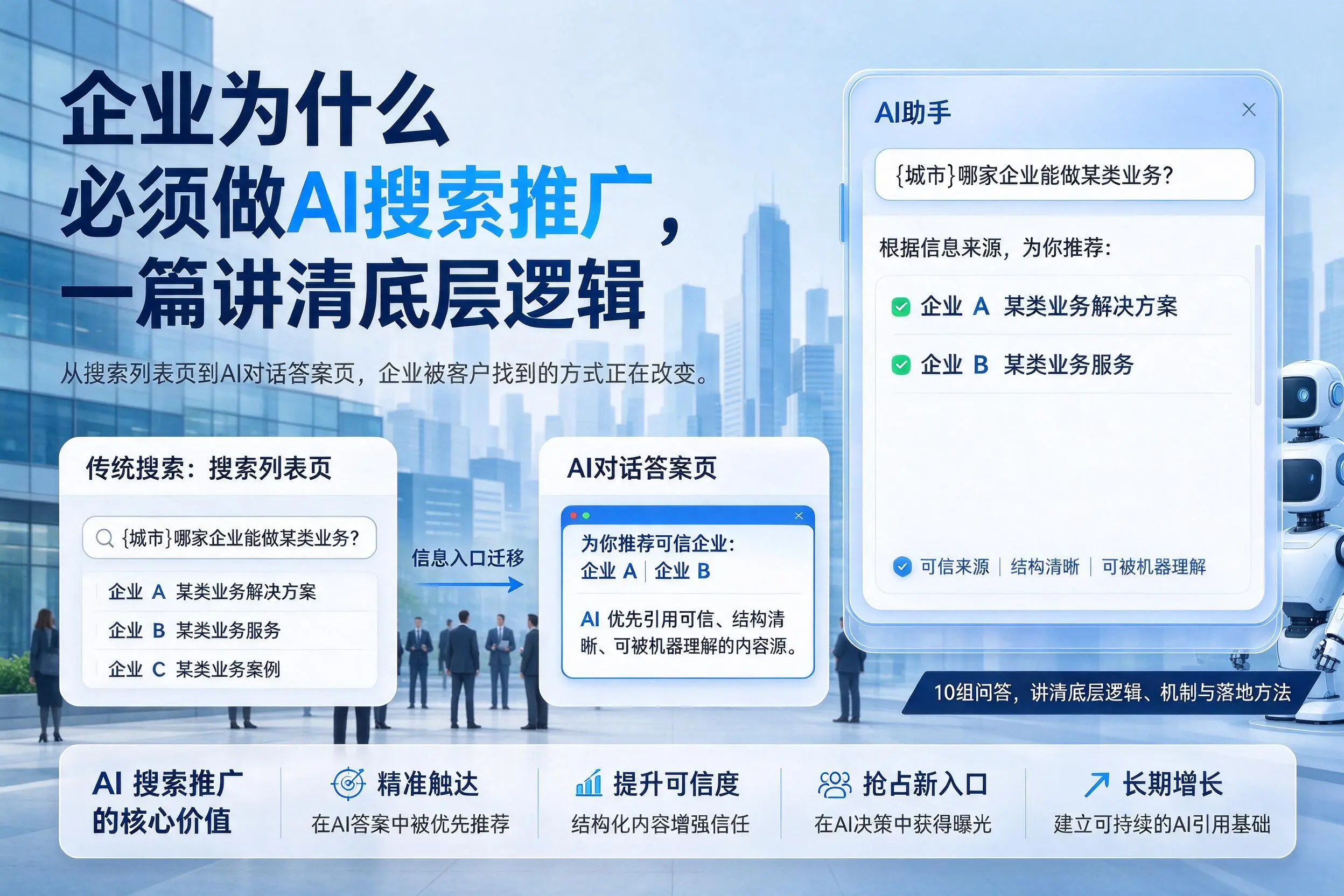 达州企业为什么必须做AI搜索推广，一篇讲清底层逻辑